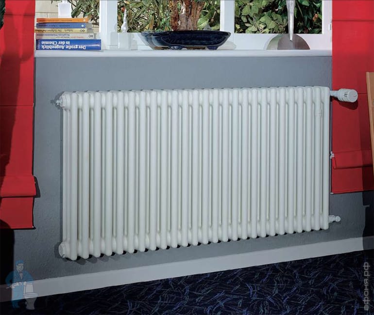 Радиатор zehnder 1800