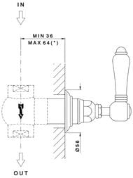Внешняя часть Nicolazzi Termostatico запорного вентиля 3/4", ручка DamesAnglaises, бронза 4912BZ18