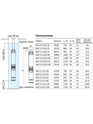 ����� ��������� ���������� UNIPUMP ��� 3,5-0,63-36, D92��, ������ 1�, 370 ��