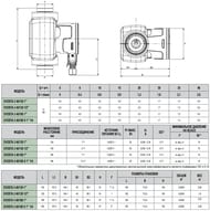 ����� �������������� DAB EVOSTA 3 40/180, ����������������� �����, ��� ����,60186077