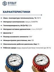 Насосная группа STOUT с прямым контуром 1 1/4" без насоса в теплоизоляции DN 32 SDG-0001-003201