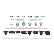 ������������ ������� TECEdrainpoint 100�� � ��������� ���������, ����� �� ����� 3660002