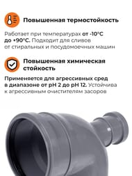 ����� � �������������� ������������ 110�87�+50�90� �����