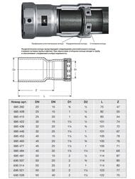 ����� ������������ ����� VIEGA Megapress 1.1/4"�3/4" SC-Contur, �������. �����. �����,  695439