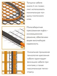 ������ ��� ��������� ProfiMat 12�2, 180��/�2, 0,5� � 24�, 2160��, ��� ���������������