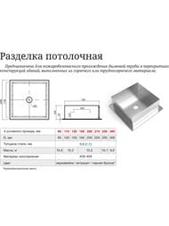 Разделка потолочная ТМФ (TMF) D215