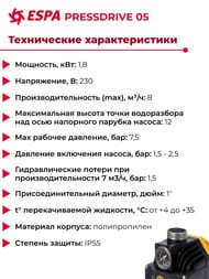���� ���������� Espa PRESSDRIVE 05, ����������� ������ 1" 205328