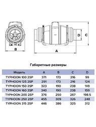 Вентилятор ERA PRO TYPHOON D125 канальный 355 м3/ч, 39 дБ, осевой, 2 скор., серый, TYPHOON 125 2SP