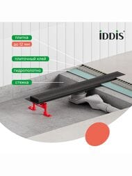 ������� ����� IDDIS Perfex 975B5BL20DZ 500��, � �������, ��������. ������, ������. �������, ������