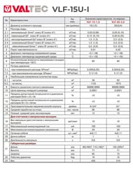 ������� Valtec 1/2" L=80��, �� �������, ���������� �����, ��� �������/�������� ���� VLF-15U-I