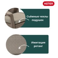 �������� ������ KETER CORFU WEEKEND (75x70�79), 2 ������+����, ��������