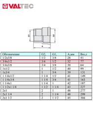 Муфта VALTEC  3/4"х1/2" латунь никелированная VTr.240.N.0504