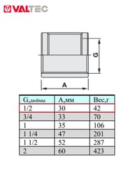 Муфта VALTEC  1/2" латунь никелированная VTr.270.N.0004