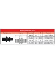 Муфта РОСТЕРМ 16х20мм переходная, PPSU, 1620COUPPSU
