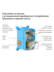 ��������� ��� �����/���� Aquatek ������� AQ1546PG ������������, 2 ���., �������������, ������ �����