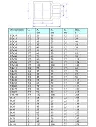 Удлинитель VALTEC 1"-30 мм. хром VTr.198.C.0630