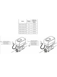 ���� � ��������������� Neptun Bugatti Click 230� 3/4"
