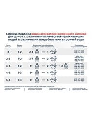 Бойлер косвенного нагрева Эван Inox 150 л, 22.5кВт, напольный, 13700