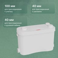 ��������������� �������� ��������� UNIPUMP SANIVORT 405�,� �����,����� ����,400��, 8�,145�/���,30924