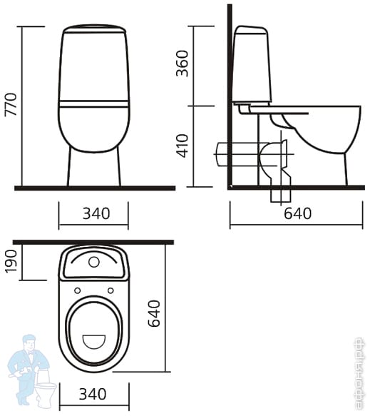 Унитаз компакт Sanita Luxe BEST COLOR BLACK SL DM (640x340x770) soft ...
