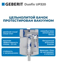 GEBERIT Duofix UP320 ����������� ��� ���������� �������,����������� ���.,������ 112�� 111.300.00.5