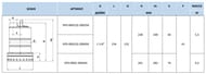 ����� ��������� STOUT � ������. ���������, ������ 10�, 230V, Q=150 �/���, H=7,2, SPD-0003-200250