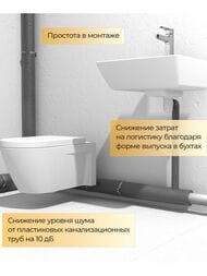������������� � ��������������� ENERGOFLEX ACOUSTIC 110*1�