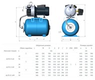 насос Unipump Auto JS 92831 Тип:Насосная станция Для ХВС, полив — изображение 2