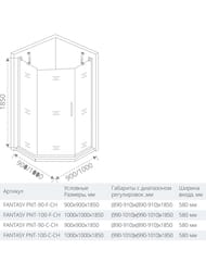 ������ ������� GOOD DOOR BAS FANTASY PNT-90-C-CH (90�90) 5��������, ��� �������, ���������� ������