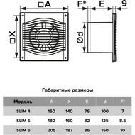 ���������� DICITI SLIM D100 ���������, 90 �3/�, 25 ��, ���.������, �����, SLIM 4C
