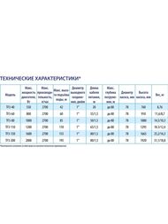 ����� ���������� BELAMOS ������ TF3-60 3" ������ 35 �
