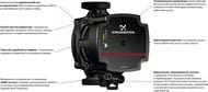 Насос циркуляционный GRUNDFOS ALPHA1 L 25-60 130, с гайками, 99160583