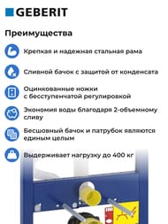 Инсталляция без клавиши смыва Для унитазов Geberit,  111.153.00.1 Встраиваемая — изображение 3