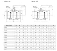 ���� ������� �������� ��� ������ NAVAL DN 25, PN 40 284406