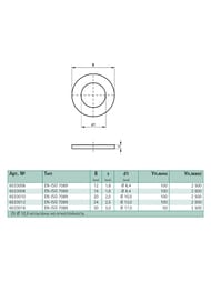 ����� Walraven BIS EN-ISO 7089  13,0/24��, 6533012