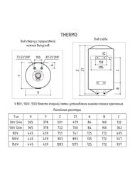 ��������������� Thermex THERMO 150V (������). 150�, 2,5��� ���������������
