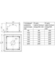 Проходка потолочная ТМФ (TMF) D120