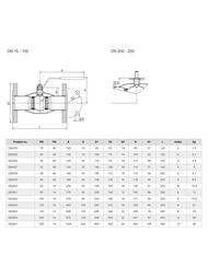 ���� ������� �������� ��������� NAVAL DN 80, PN16 ����.����� Aisi316 286561