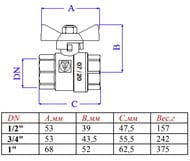 Кран шаровый 3/4"ВВ VALTEC BASE красная бабочка VT.217.N.05