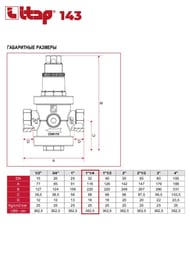 Редуктор давления ITAP 143  1.1/4"ВВ поршневой, под 2 манометра, 1- 6 бар