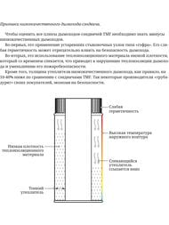 ������ �������� ���������� (�������) ��� (TMF) ����� D115/215, 1/0,5�� (����� 0,5 �) ����/����