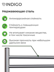 Полотенцесушитель Indigo Line Trinity 800х400 (таймер, скрыт.монт, унив.подкл) Graphite Metallic