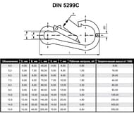 ������� �������� DIN 5299 �10 ����� "�" (1 ��.) ���������, ��.070139