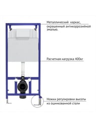 BERGES комплект инсталляция NOVUM, клавиша F5 черная SoftTouch унитаз Ventas Rimless, сиденье 043344