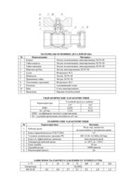 ���� ������� 3/4" �� LD Pride ������� ������, � �������� ������,  LD 47.346,20