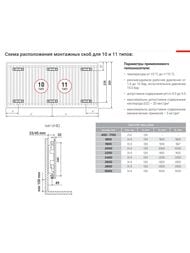 Радиатор стальной Royal Thermo Ventil Hygiene тип 10 ВШГ  300х400х47, 208 Вт, нижнее подкл. белый