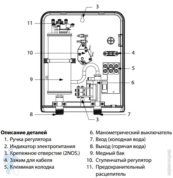 Напорный проточный водонагреватель Stiebel Eltron DDH 8 (220х274х95 ...