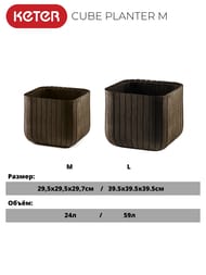 ����� KETER CUBE PLANTER M 50.5 � (40x40x40), ��������