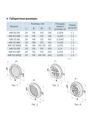 ������� �������������� Vents MB 125 ��� (160�160) �������, ����������, ����� �� ���������