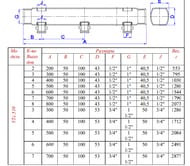 Коллектор VALTEC 1" на 3 выхода 1/2"Н нерж. м/о 100 мм VTc.510.SS.060403 — миниатюра 9